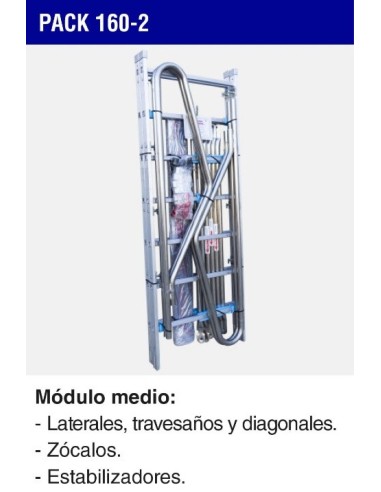 Módulo medio para andamio rápido 160 (Pack-160-2)