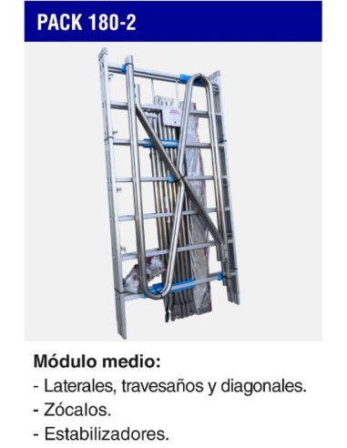 Módulo medio para andamio rápido 180 (Pack-180-2)
