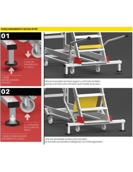 Escalera con plataforma y cuatro ruedas | Inclinación de 45º SY45-10 10 Peldaños