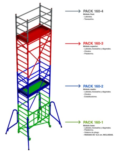 Andamio de aluminio con ruedas y plataforma de 140x60 cm. PACK-160- 1 -2 - 3 y 4