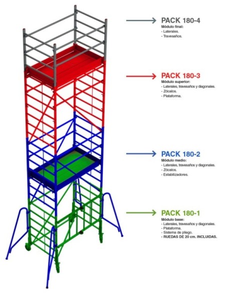 Andamio de aluminio con ruedas y plataforma de 180x105 cm. PACK 180- 1 - 2 - 3 y 4