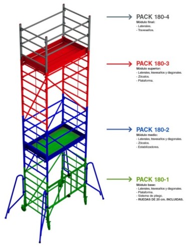 Andamio de aluminio con ruedas y plataforma de 180x105 cm. PACK 180-1 - 2 - 3- 3 y 4