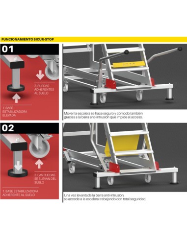 Escalera con plataforma y cuatro ruedas | TRAMEX SY-T08 8 Peldaños