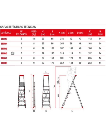 Escalera de tijera con peldaños cómodos EN947
