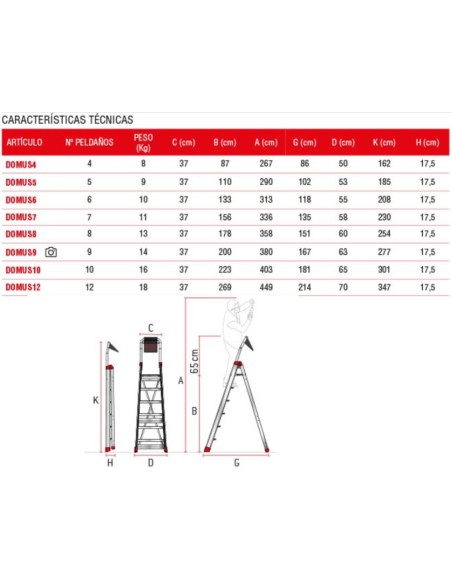 Escalera profesional con peldaños cómodos DOMUS4