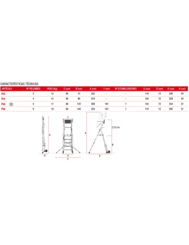 Escalera plegable con amplia plataforma de trabajo PL3 3 Peldaños