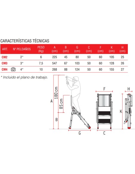 Taburete profesional para la industria CM3 3 Peldaños