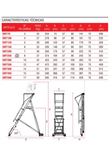 Escalera de almacén con plataforma y ruedas SMT100 4 Peldaños
