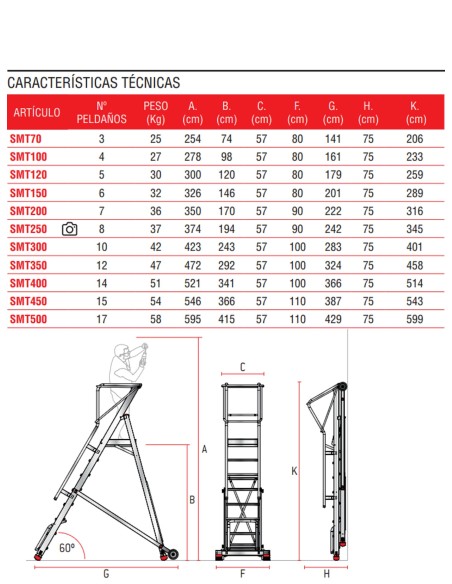 Escalera de almacén con plataforma y ruedas SMT350 12 Peldaños
