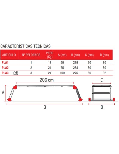 Plataforma de trabajo plegable para uso profesional PLA2 2 Peldaño