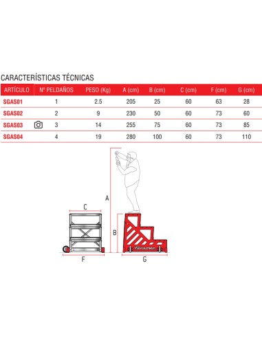 Taburete profesional para la industria SGAS01 1 Peldaño