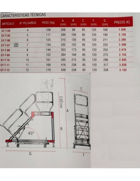 Escalera con plataforma y cuatro ruedas | TRAMEX SY-T012 12 Peldaños