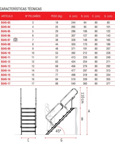 Escalera para entreplantas y altillos| Inclinación 45º GS45-07 7 Peldaños