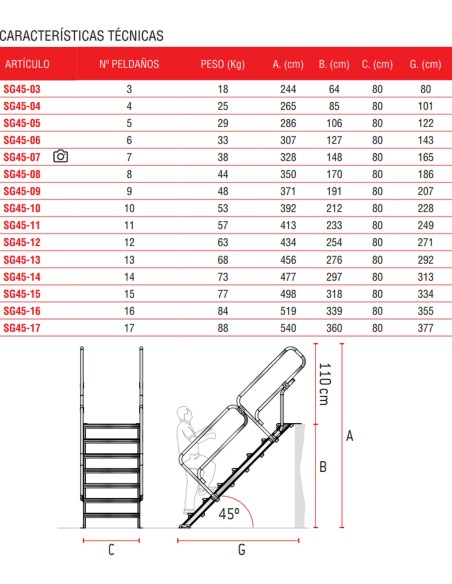 Escalera para entreplantas y altillos| Inclinación 45º GS45-13 13 Peldaños