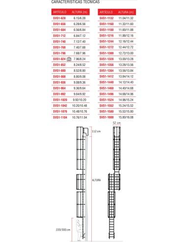 Escalera vertical de seguridad con jaula y descansillo SVS1-1132