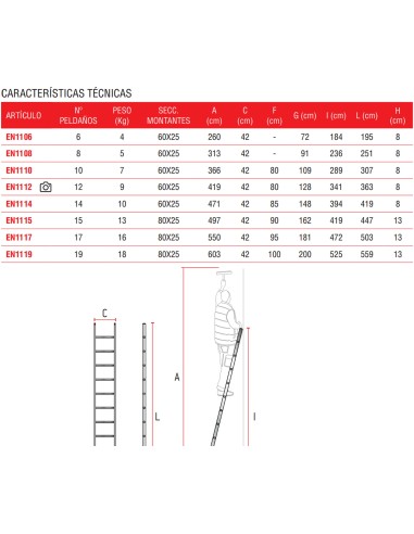 Escalera de apoyo con peldaños anchos EN1106 6 Peldaños