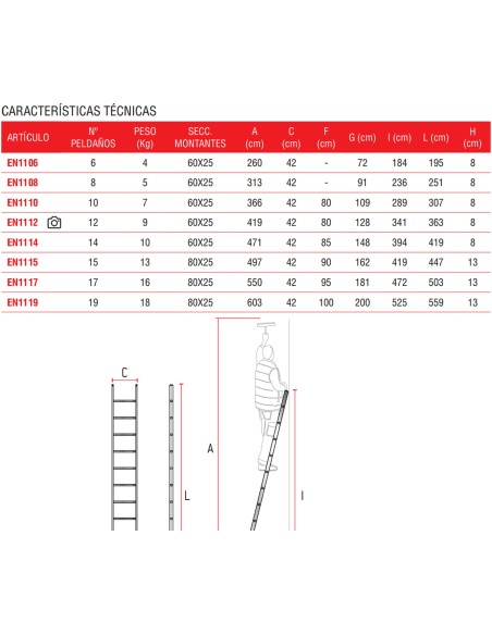 Escalera de apoyo con peldaños anchos EN1114 14 Peldaños