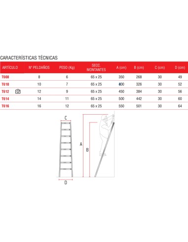 Escalera cónica para trabajos agrícolas T614 14 Peldaños