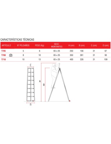 Banco agrícola de 3 patas  T705  5 Peldaños