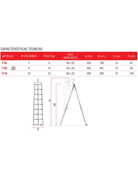 Banco agrícola de 3 patas T708 8 Peldaños
