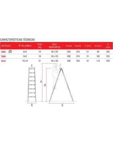 Escalera agrícola de doble subida 10+10 Peldaños T810