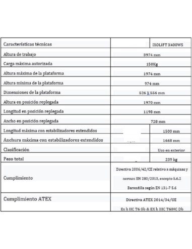 Plataforma de escalera movil IXOLIFT  400WS