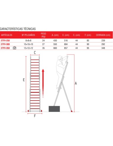 Escalera multiusos de 3 tramos de fibra de vidrio  8+8+8 Peldaños