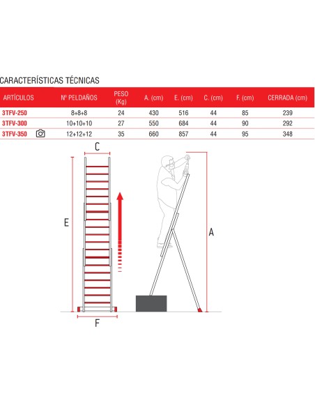 Escalera multiusos de 3 tramos de fibra de vidrio  8+8+8 Peldaños