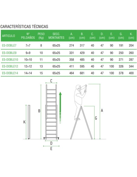 Escalera de bricolaje de 2 tramos ES-DOBLE10   10+10 Peldaños