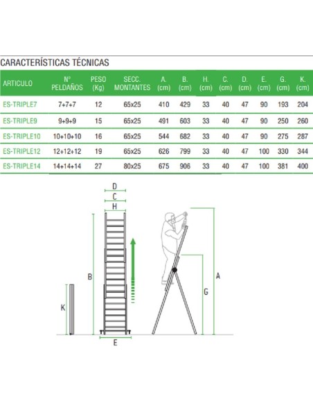 Escalera multiusos de 3 tramos 10+10+10 ES-TRIPLE10