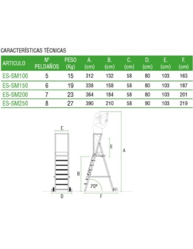Escalera de almacén con plataforma y ruedas  5 Peldaños  ES-SM100