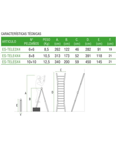 Escalera telescópica multiusos de uso doméstico  6+6 Peldaños   ES-TELE3X4