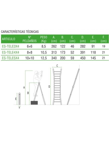 Escalera telescópica multiusos de uso doméstico  6+6 Peldaños   ES-TELE3X4