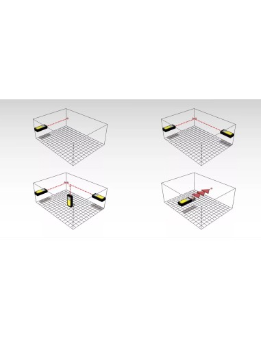 Medidor de distancia láser LD 220