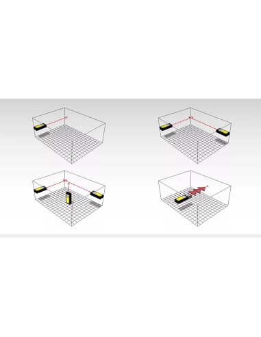 Medidor de distancia láser LD 250 BT