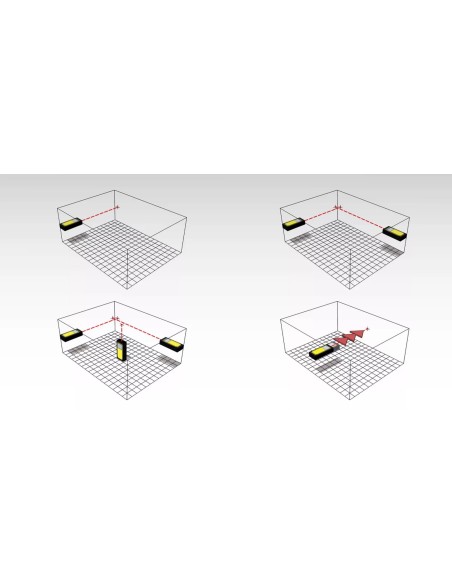 Medidor de distancia láser LD 520