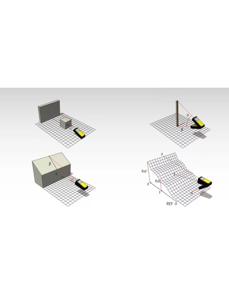 Medidor de distancia láser LD 520