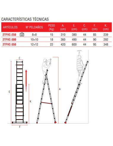Escalera multiuso de 2 tramos de fibra de vidrio  2TFVC