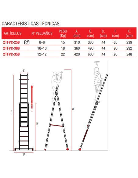 Escalera multiuso de 2 tramos de fibra de vidrio  2TFVC